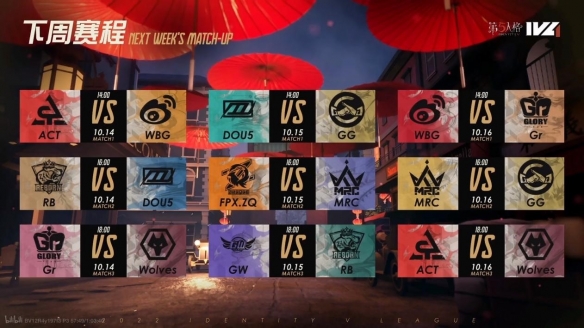 風(fēng)譎云詭！成都GG逆風(fēng)翻盤拔得頭籌《第五人格》2022IVL秋季賽首周賽報(bào)發(fā)布