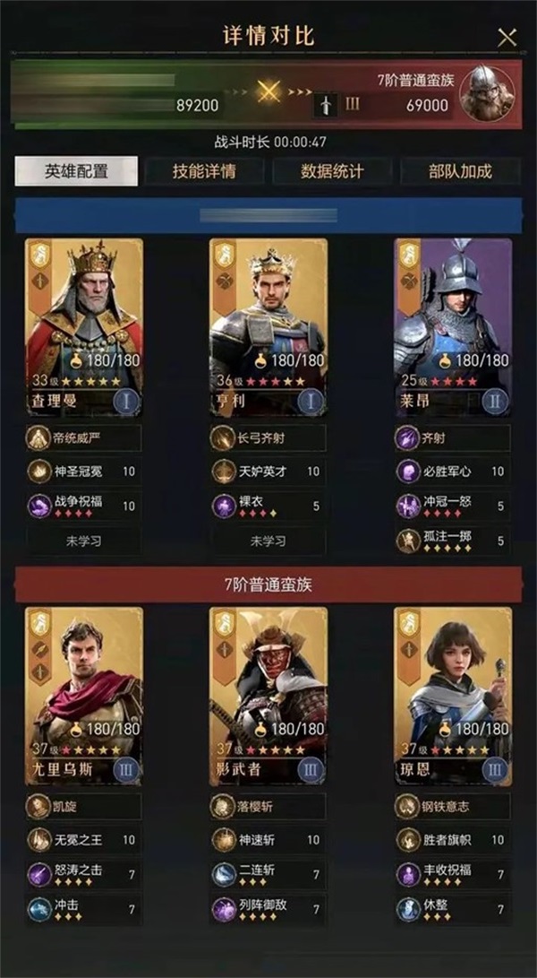 不走尋常路！思路清奇的《重返帝國》黑科技陣容
