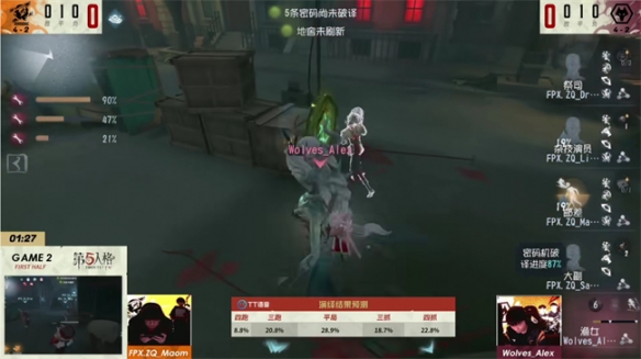 一轉(zhuǎn)局勢！《第五人格》2022IVL秋季賽第四周賽報發(fā)布