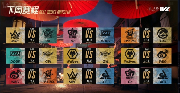 一轉(zhuǎn)局勢！《第五人格》2022IVL秋季賽第四周賽報發(fā)布