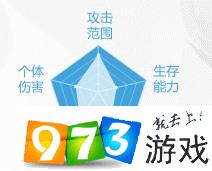 神武4手游東海龍宮怎么加點(diǎn) 東海龍宮加點(diǎn)推薦與門派玩家攻略