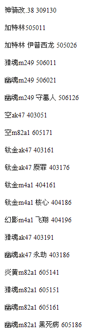 全民槍戰(zhàn)槍支代碼大全，全民槍戰(zhàn)槍支代碼使用教程