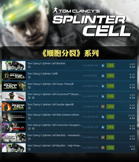 steam2016黑色星期五特惠折扣育碧3A大作全面五折，彩虹6號最低折扣價!