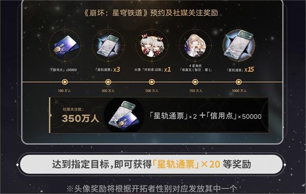 《崩壞星穹鐵道》預(yù)約獎勵(lì)有效期介紹