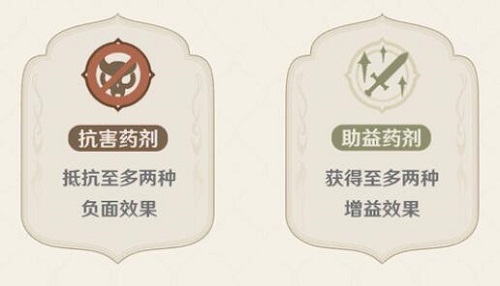 《原神》藥劑應(yīng)對法攻略大全