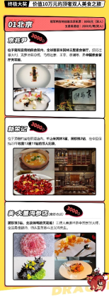 《飛吧龍騎士》“一條龍“挑戰(zhàn)賽進入倒計時！十萬元霸王餐究竟花落誰家