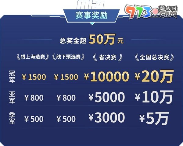 王者匯聚！2023動(dòng)感地帶5G校園先鋒賽吉林賽區(qū)強(qiáng)勢(shì)開戰(zhàn)
