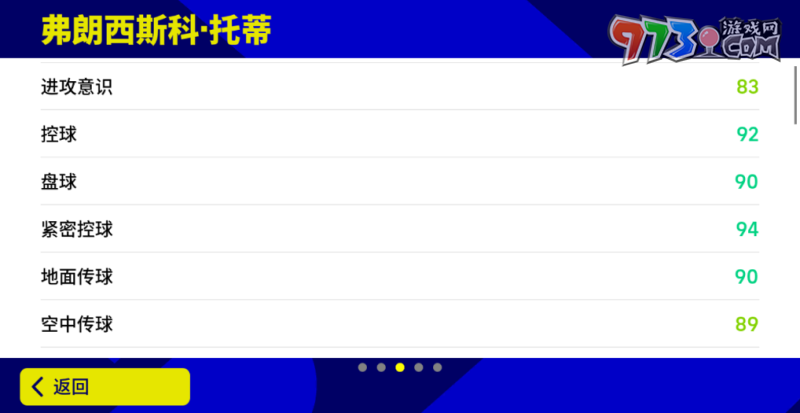 羅馬群狼稱霸亞平寧，“狼王”登頂傲視群雄
