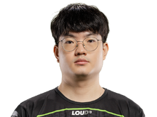 《英雄聯(lián)盟》S13全球總決賽LLL戰(zhàn)隊(duì)成員
