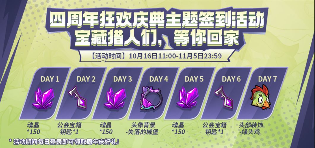 萬眾期待的四周年活動更新預(yù)告來襲，挑戰(zhàn)任務(wù)上新&公會貨架大升級，海量福利活動上