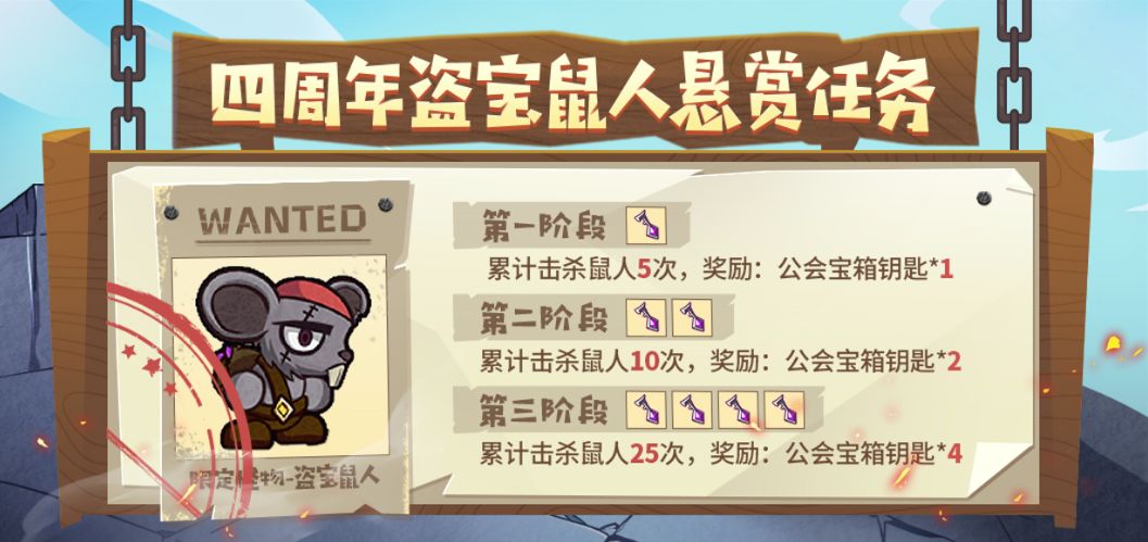 萬眾期待的四周年活動更新預(yù)告來襲，挑戰(zhàn)任務(wù)上新&公會貨架大升級，海量福利活動上