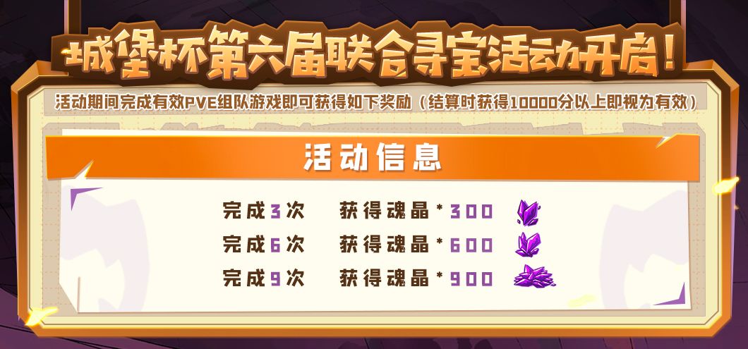 萬眾期待的四周年活動更新預(yù)告來襲，挑戰(zhàn)任務(wù)上新&公會貨架大升級，海量福利活動上