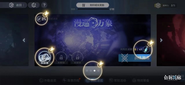 入冬了，二游玩家吃點(diǎn)好的——《白荊回廊》值得一嘗嗎？