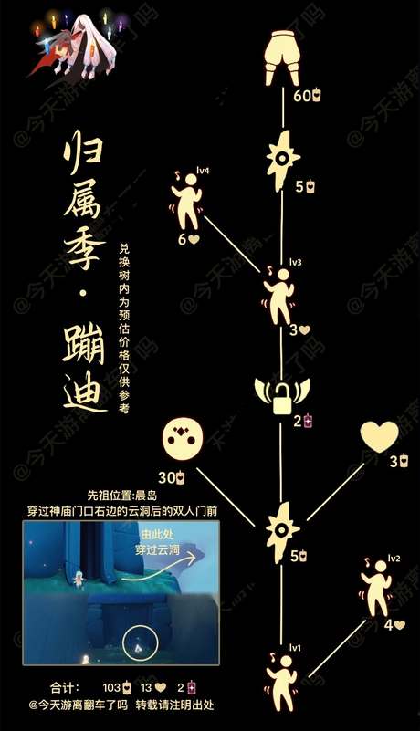 《光遇》2023踏舞孩童先祖復刻時間
