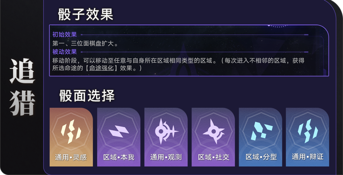 《崩壞：星穹鐵道》所有一切都被仁慈的機器守護成就攻略