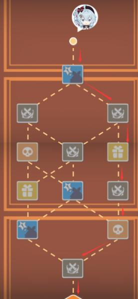 《崩壞3》尋鳶漫錄第八關攻略