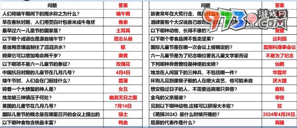 《妄想山?！?024粽情山海答題攻略