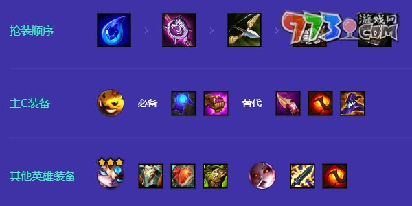 《金鏟鏟之戰(zhàn)》S12時間學(xué)派法師陣容攻略